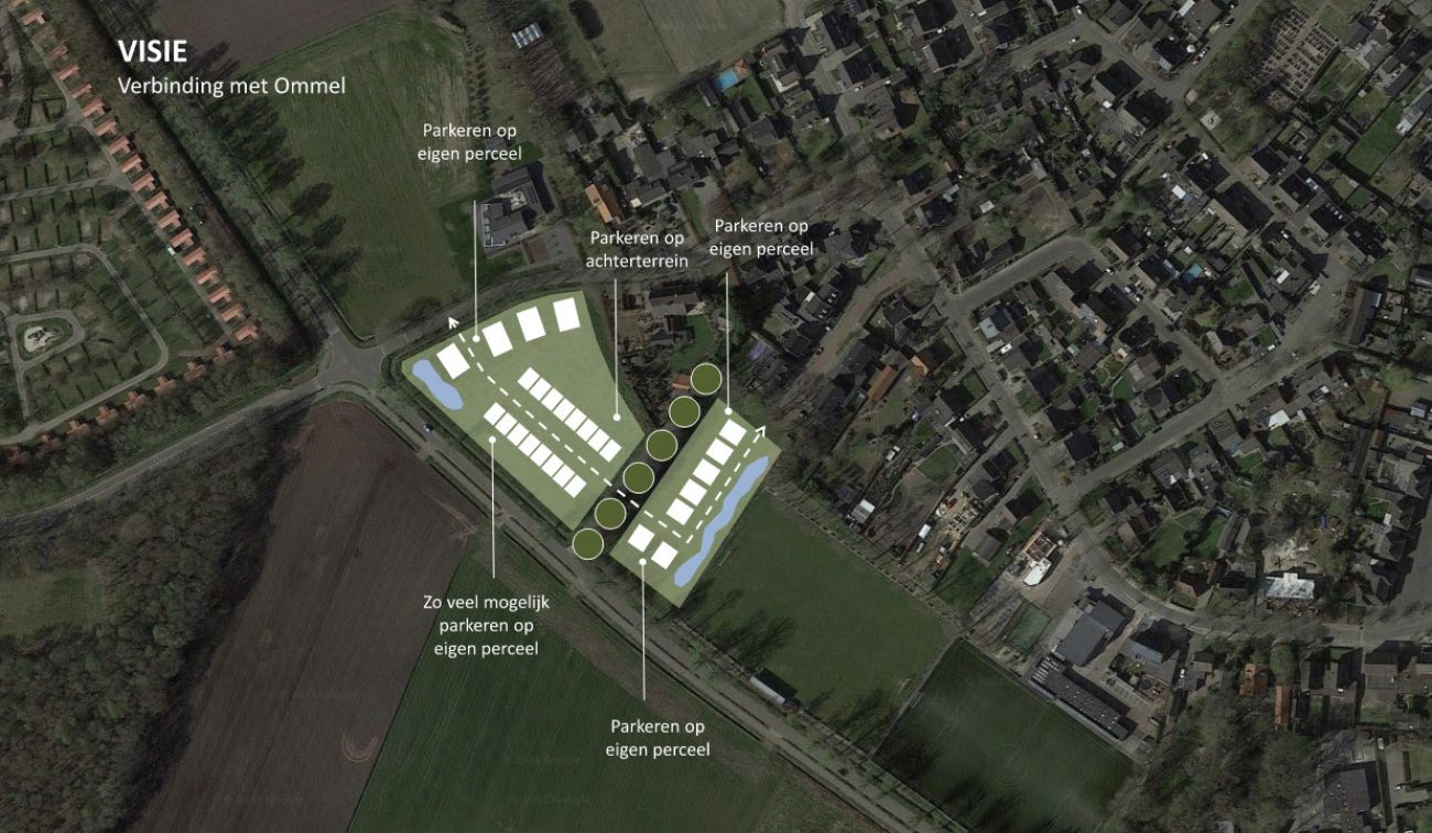 Satellietbeeld met stedenbouwkundige schets en labels ‘Parkeren op eigen perceel’ — Ontwikkeling Kluisstraat Ommel